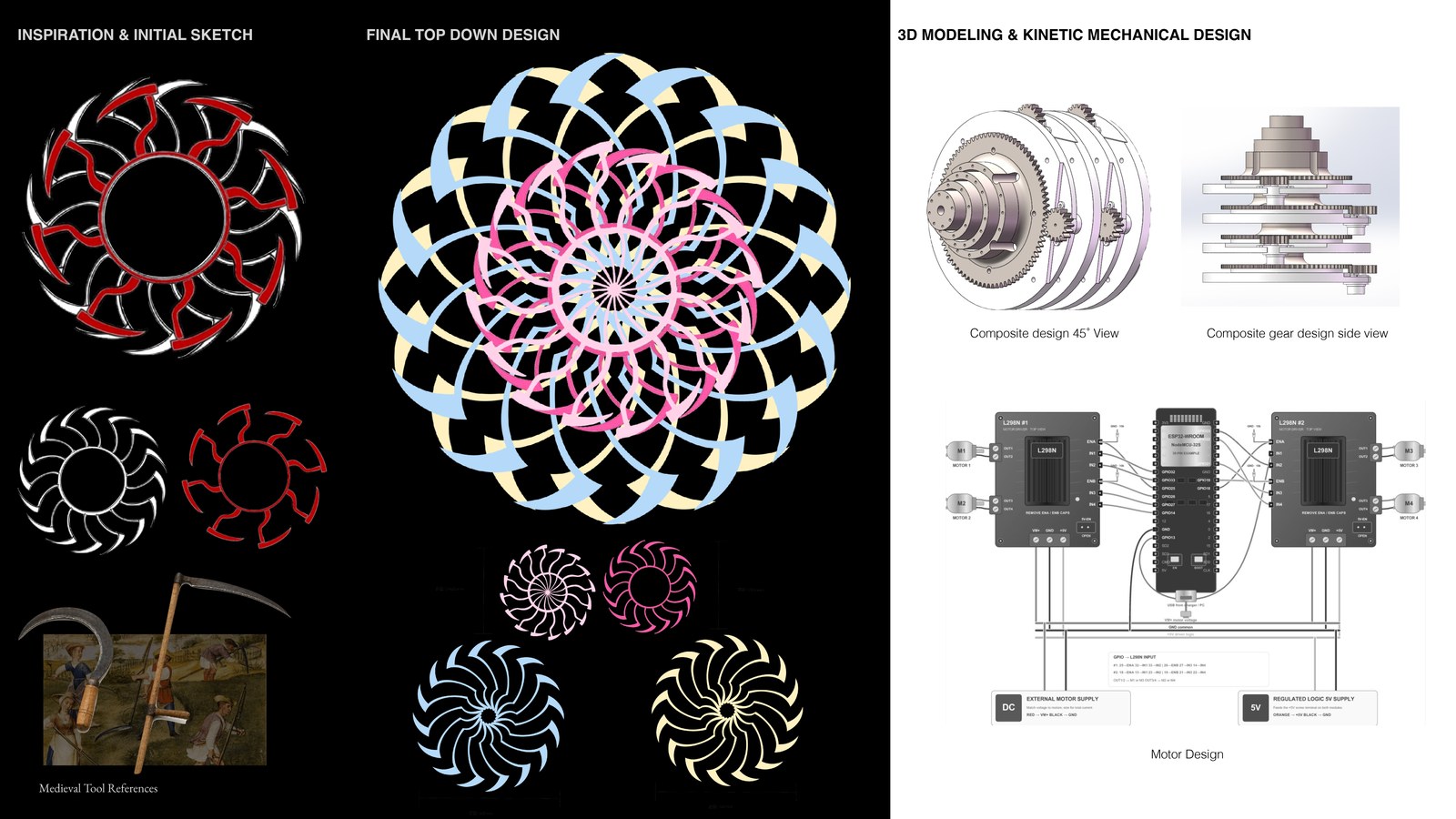 Attention Serfs / Kinetic sculptural installation / process